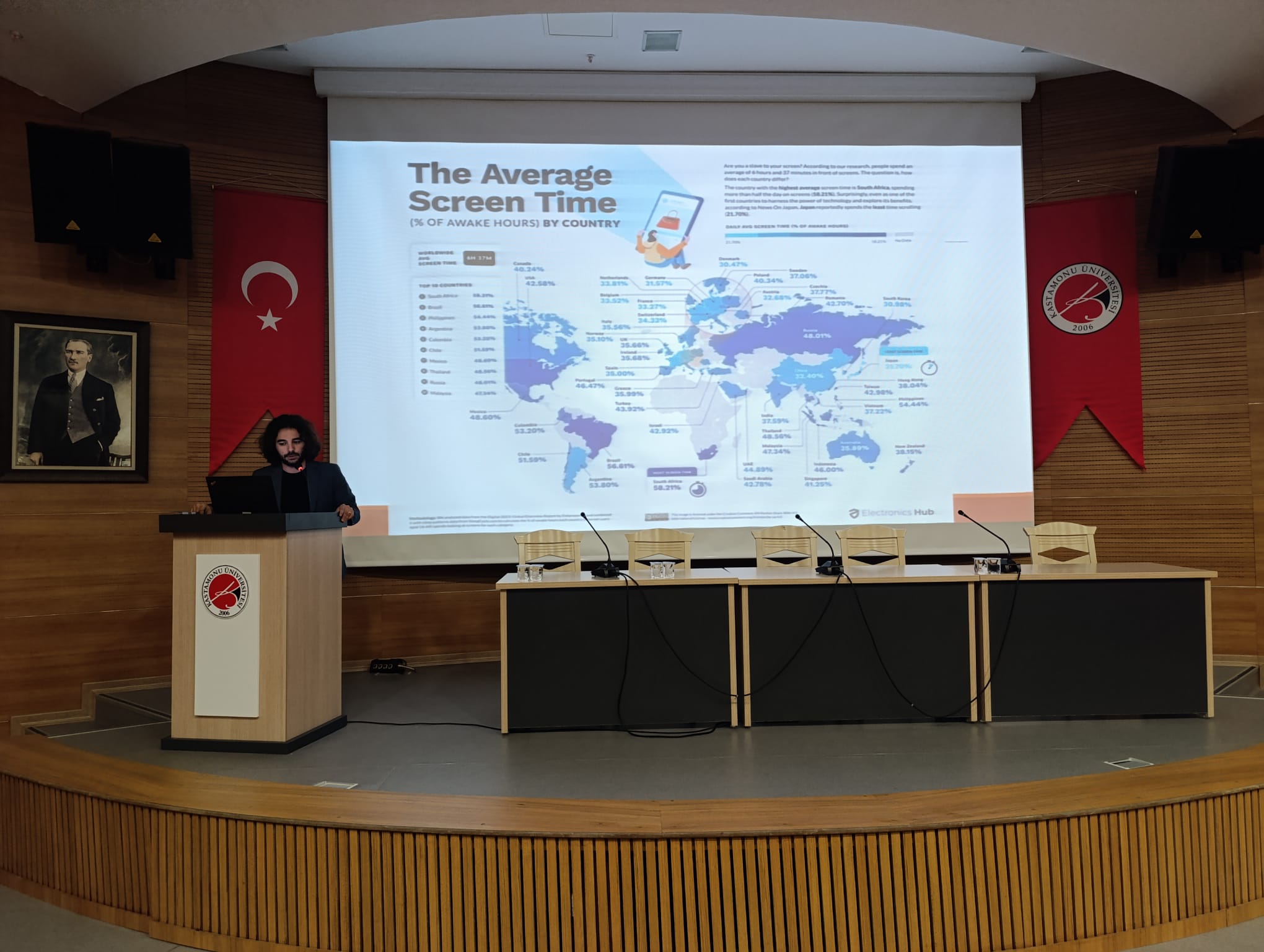 Teknoloji Bağımlılığı ve Telefonsuz Yaşam Alanı Eğitimi  (04.07.2025)